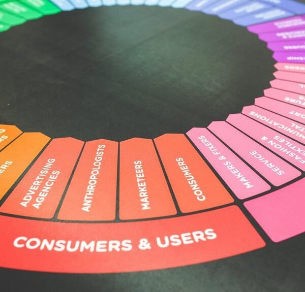 organic growth digital marketing