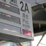 dynamic digital platform hub