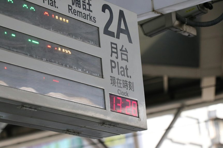 dynamic digital platform hub